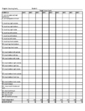 Task Analysis Data Sheet for Brushing Teeth (Special Educa