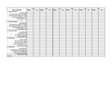 Task Analysis Data Sheets Hotel Laundry