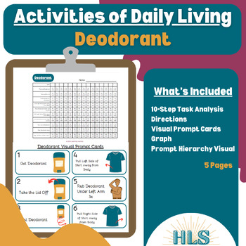 Preview of Task Analysis: Deodorant (Life Skills, Autism, Special Ed)