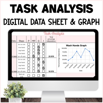 Preview of Task Analysis Digital Data Sheet with Graph - Google Sheet™ Data Collection