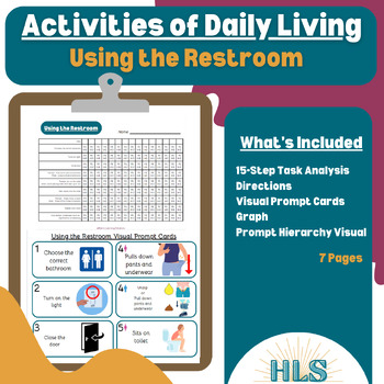 Preview of Task Analysis: Using the Restroom (Life Skills, Autistic Support, Special Ed)