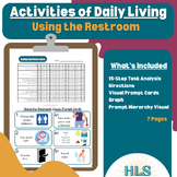 Task Analysis: Using the Restroom (Life Skills, Autistic S