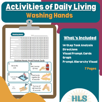 Preview of Task Analysis: Washing Hands (Life Skills, Autistic Support, Special Ed)