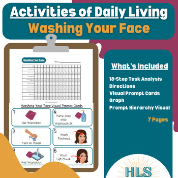 Preview of Task Analysis: Washing Your Face (Life Skills, Autistic Support, Special Ed)