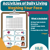 Task Analysis: Washing Your Face (Life Skills, Autistic Su