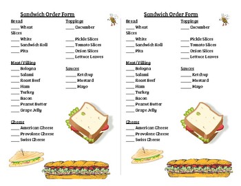 Preview of Task Box: Sandwich Order Forms