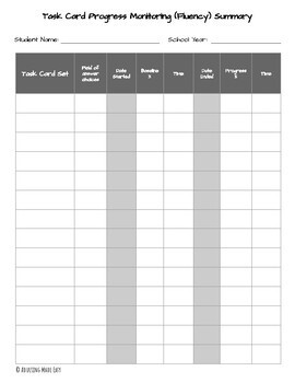 FREE Task Card Progress Monitoring Sheets | TpT