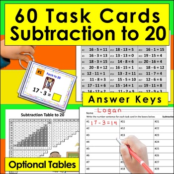 Summer Math: Task Cards-Subtraction Facts from 11 to 20 - Two Sets- 60 per set