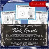 Task Cards (Atom Identity, Group & Period #, Reactivity an