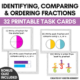 Identifying, Comparing and Ordering & Equivalent Fractions