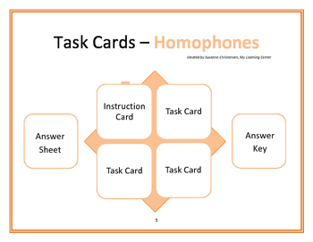 Preview of Task Cards: Homophones