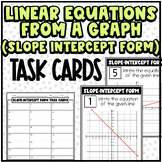 Task Cards: Linear Equations from Graph (Slope-Intercept Form)