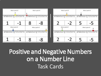 positive and negative number line worksheets teaching resources tpt