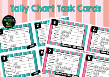 Preview of Task Cards - Tally Charts for Column and Picture Graph Drawing