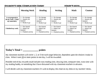 Task Completion Chart by K M | Teachers Pay Teachers