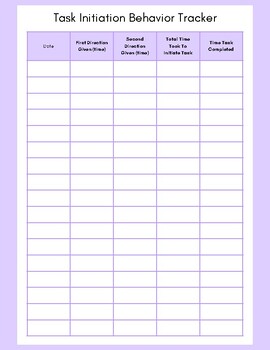 Task Initiation Data Tracker by SpED Possibilities with Mrs Ashley