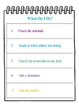 Task Initiation Desk Checklist