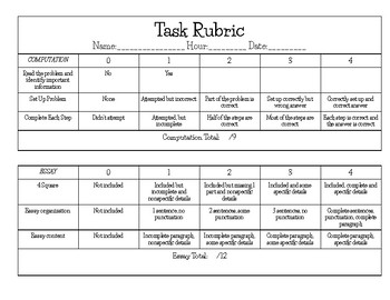 Preview of Task Rubric