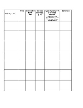 Speech Therapy-Task completion data sheet by Fun with Speech Therapy