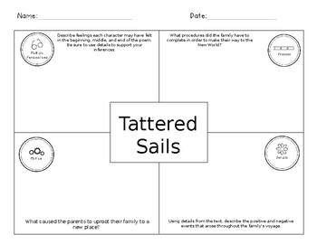 Preview of Tattered Sails - Depth & Complexity Icons Integration