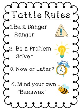 Preview of Tattle Rules Poster (Based on Tattle Tongue)
