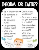 Tattling Poster - Character Education