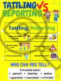 Tattling VS Reporting