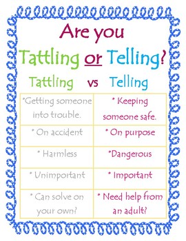 Results for tattling vs telling | TPT