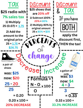 Preview of Tax, Tip, & Discount Desk-Top Anchor Chart