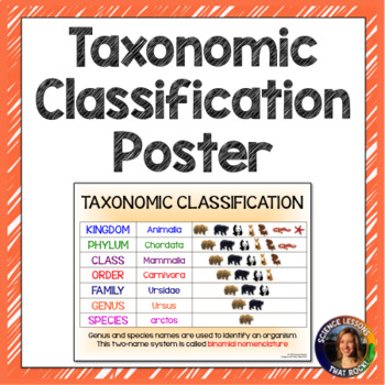 Preview of Taxonomic Classification Poster