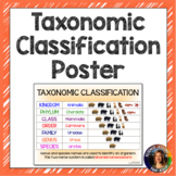 Taxonomic Classification Poster