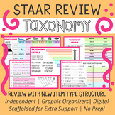 Taxonomy | BIOLOGY STAAR REVIEW | TEK B.8ABC