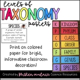 Taxonomy Posters - Science Classroom Décor