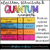 Quantum numbers and electron structure posters - Science C