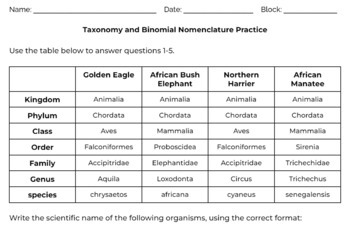 Preview of Taxonomy and Binomial Nomenclature Practice