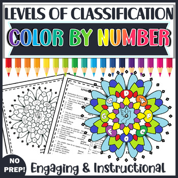 Preview of Taxonomy and Classification Color by Number | Classification of Living Things