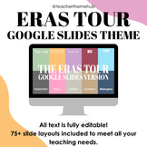 Taylor Swift Eras Tour - Google Slides Theme