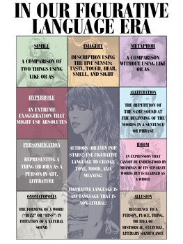 Preview of Taylor Swift Figurative Language Eras Poster