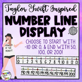 Taylor Swift Inspired Number Line