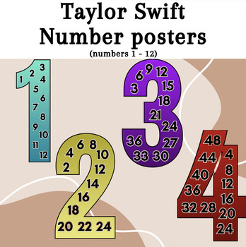 Preview of Taylor Swift Number Posters/Multiplication Factors