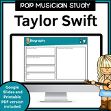 Taylor Swift Pop Musician Study