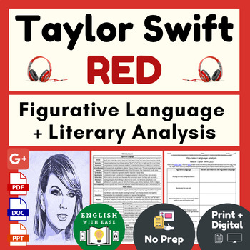 Preview of Taylor Swift Figurative Language Analysis | Printable & Digital Music as Poetry