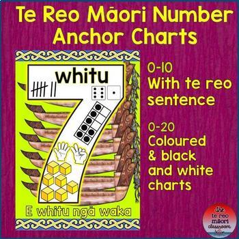 Preview of Te Reo Māori - Number Anchor Charts