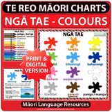Te Reo Maori Colours Charts - Ngā Tae - Maori Language Posters