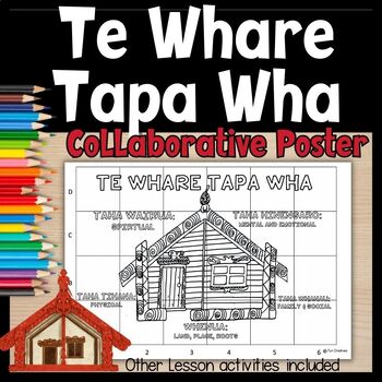 Preview of Te Whare Tapa Wha - Collaborative Colouring Poster