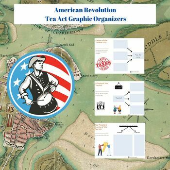 Preview of Tea Act Causes Effects Events & People American Revolution Graphic Organizers