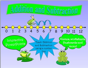 Preview of Addition and Subtraction Using a Number Line