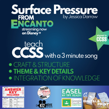 Preview of Teach CCSS with Encanto's Song Surface Pressure | Theme | Craft & Structure
