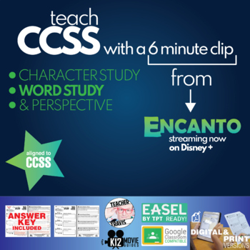 Preview of Teach CCSS with a 6 minute clip from Encanto (2021) | Character Study