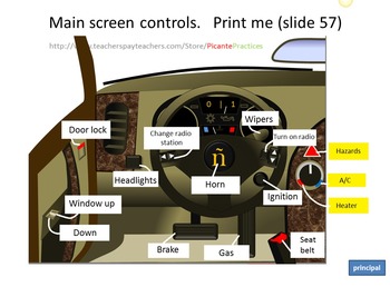 Preview of Teach Directions, Navigation, plus Story Narration with this Car Simulator!